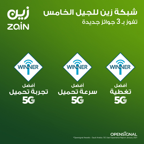  “Zain KSA” wins 3 awards