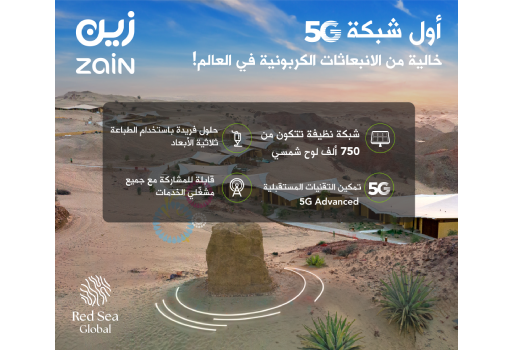 red sea